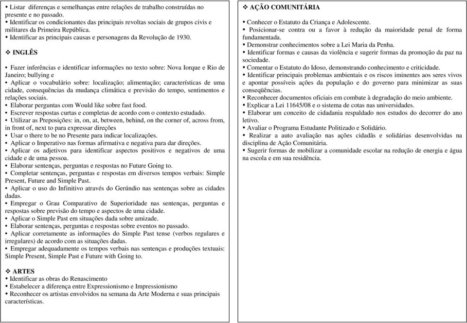 INGLÊS Fazer inferências e identificar informações no texto sobre: Nova Iorque e Rio de Janeiro; bullying e Aplicar o vocabulário sobre: localização; alimentação; características de uma cidade,