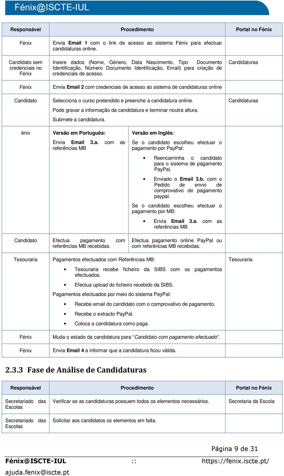 Envia Email 2 com credenciais de acesso ao sistema de candidaturas online Selecciona o curso pretendido e preenche a candidatura online.