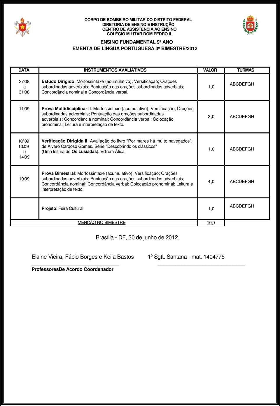 1 1 /0 9 Prova Multidisciplinar II: Morfossintaxe (acumulativo); Versificação; Orações subordinadas adverbiais; Pontuação das orações subordinadas adverbiais; Concordância nominal; Concordância