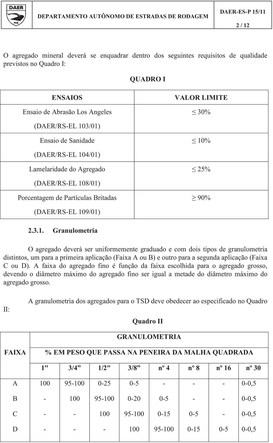 3/01) Ensaio de Sanidade 10% 4/01) Lamelaridade do Agregado 25% 8/01) Porcentagem de Partículas Britadas 90% 9/01) 2.3.1. Granulometria O agregado deverá ser uniformemente graduado e com dois tipos