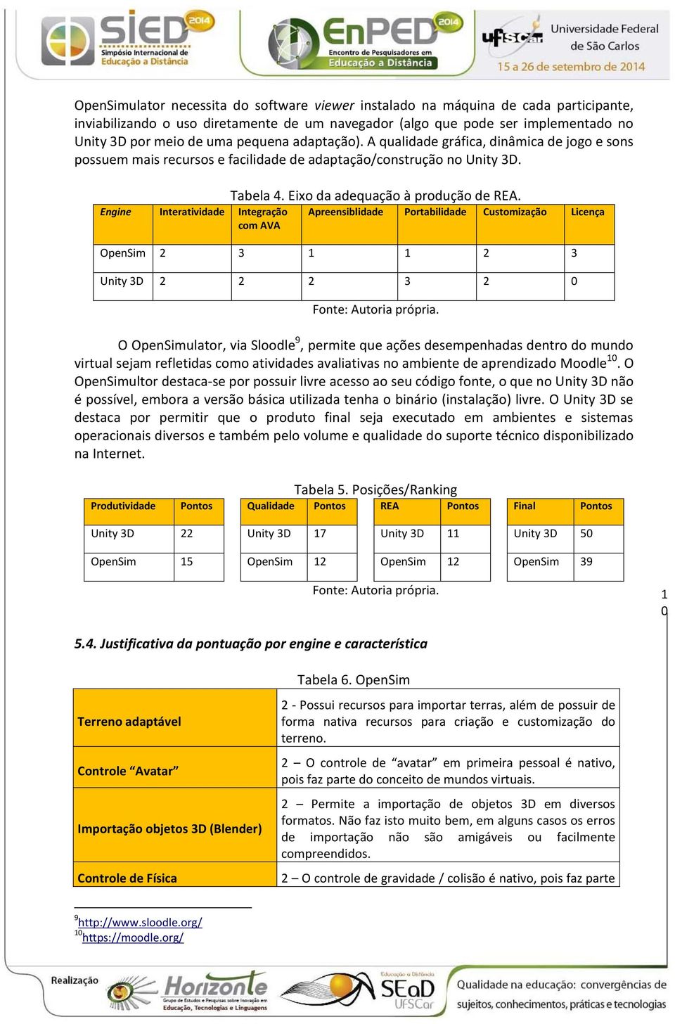 Eixo da adequação à produção de REA.