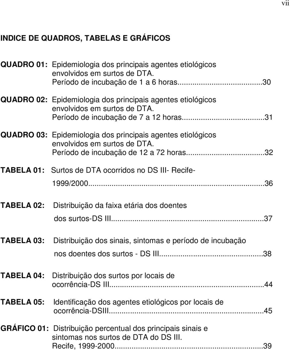 ..31 QUADRO 03: Epidemiologia dos principais agentes etiológicos envolvidos em surtos de DTA. Período de incubação de 12 a 72 horas...32 TABELA 01: Surtos de DTA ocorridos no DS III- Recife- 1999/2000.