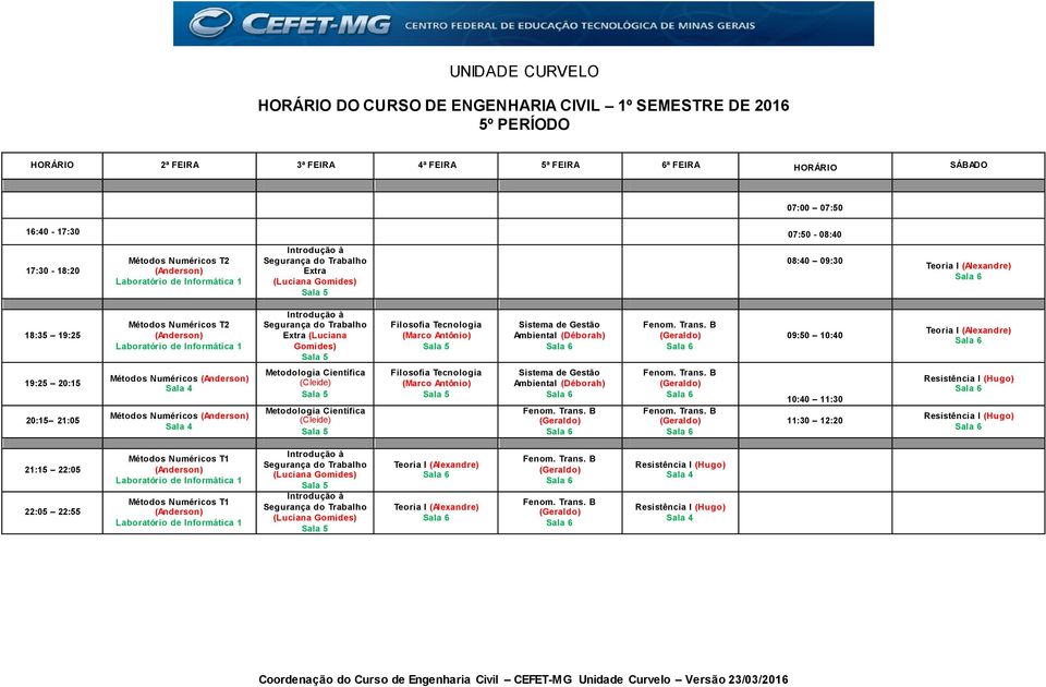 10:40 Teoria I (Alexandre) Métodos Numéricos (Anderson) Métodos Numéricos (Anderson) Metodologia Científica (Cleide) Metodologia Científica (Cleide) Filosofia Tecnologia (Marco Antônio) Sistema de