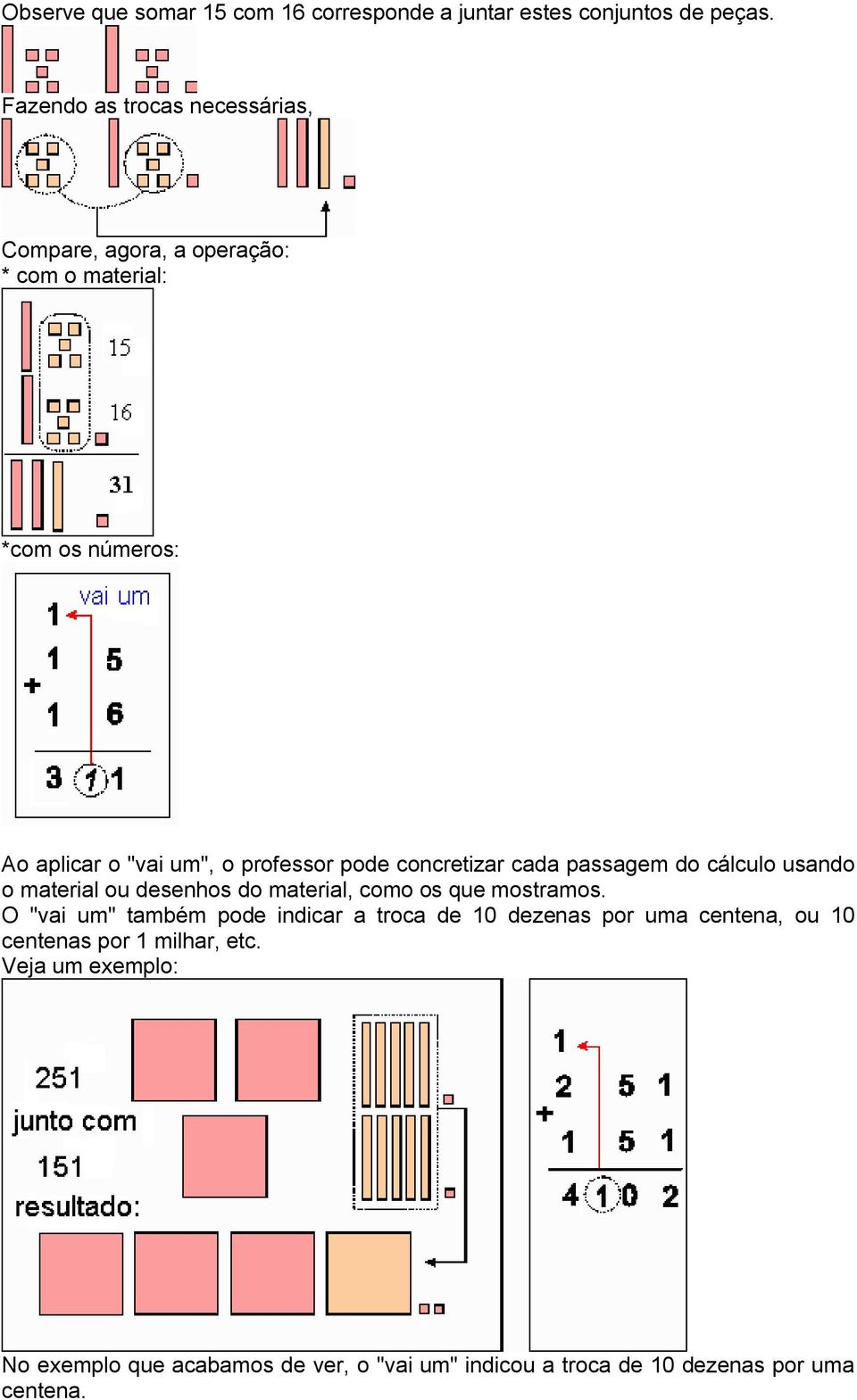 pode concretizar cada passagem do cálculo usando o material ou desenhos do material, como os que mostramos.