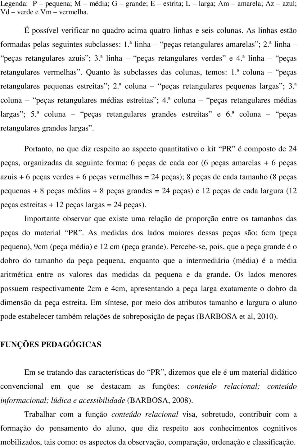 ª linha peças retangulares vermelhas. Quanto às subclasses das colunas, temos: 1.ª coluna peças retangulares pequenas estreitas ; 2.ª coluna peças retangulares pequenas largas ; 3.