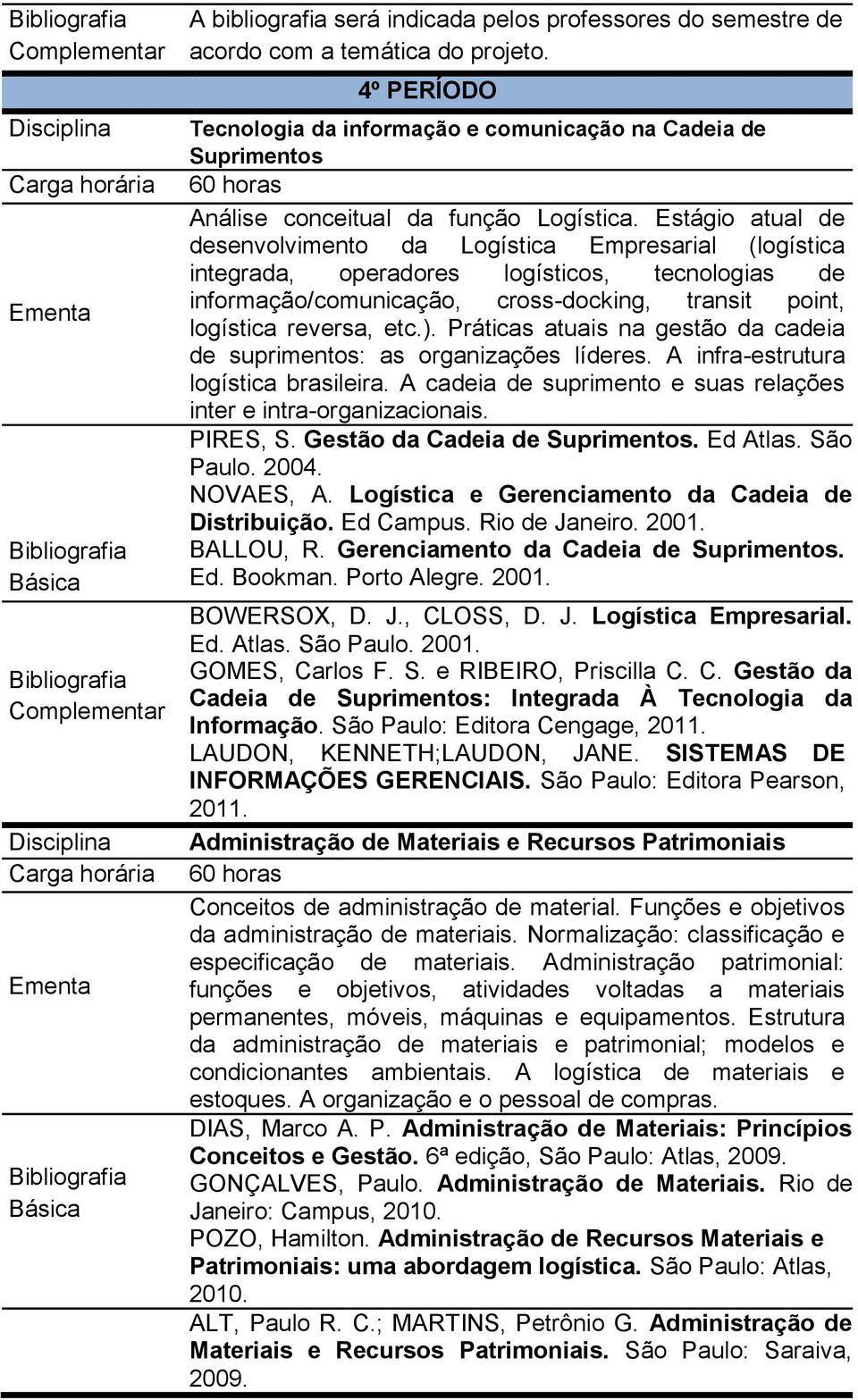 Estágio atual de desenvolvimento da Logística Empresarial (logística integrada, operadores logísticos, tecnologias de informação/comunicação, cross-docking, transit point, logística reversa, etc.).