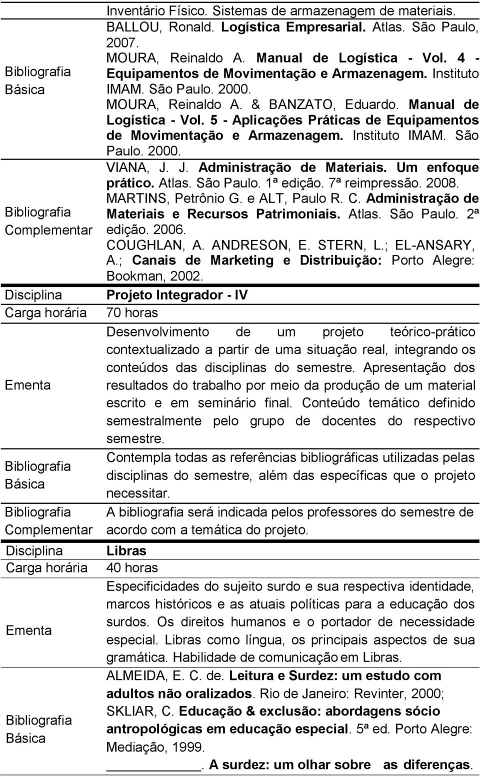 5 - Aplicações Práticas de Equipamentos de Movimentação e Armazenagem. Instituto IMAM. São Paulo. 2000. VIANA, J. J. Administração de Materiais. Um enfoque prático. Atlas. São Paulo. 1ª edição.