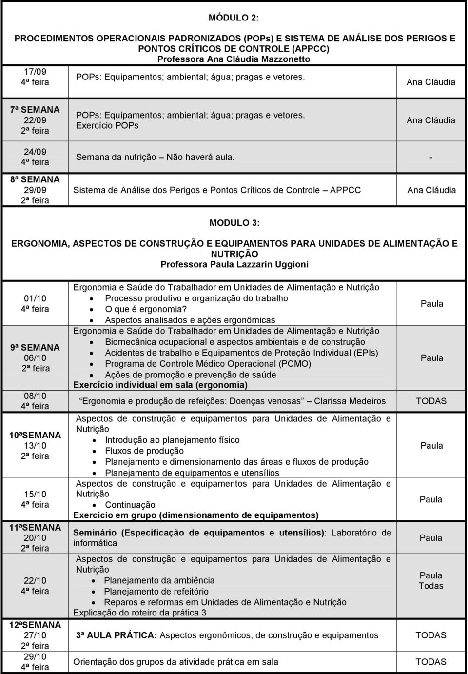 - 8ª SEMANA 29/09 Sistema de Análise dos Perigos e Pontos Críticos de Controle APPCC MODULO 3: Ana Cláudia ERGONOMIA, ASPECTOS DE CONSTRUÇÃO E EQUIPAMENTOS PARA UNIDADES DE ALIMENTAÇÃO E NUTRIÇÃO