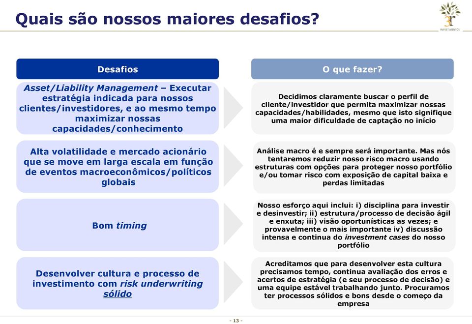 que se move em larga escala em função de eventos macroeconômicos/políticos globais O que fazer?