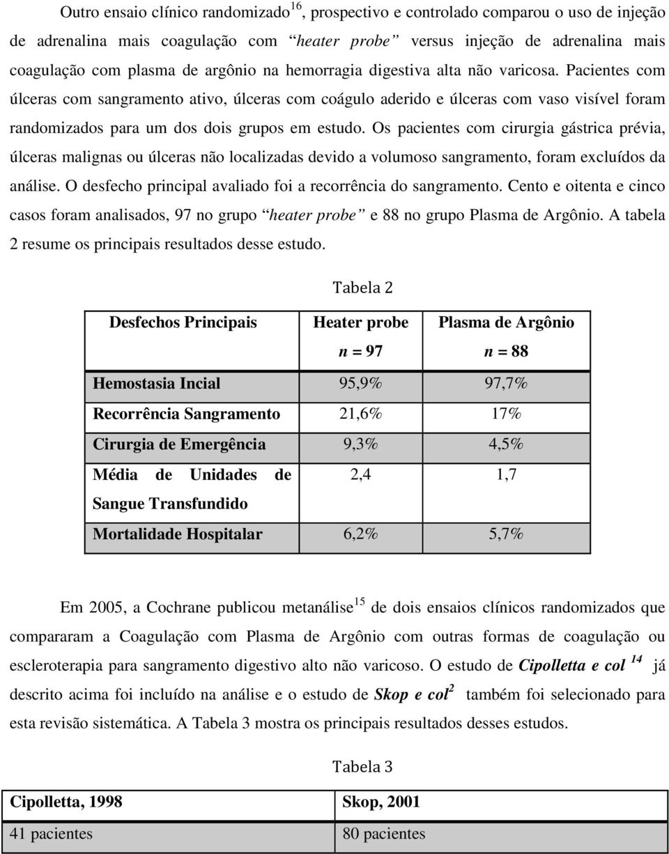 Pacientes com úlceras com sangramento ativo, úlceras com coágulo aderido e úlceras com vaso visível foram randomizados para um dos dois grupos em estudo.