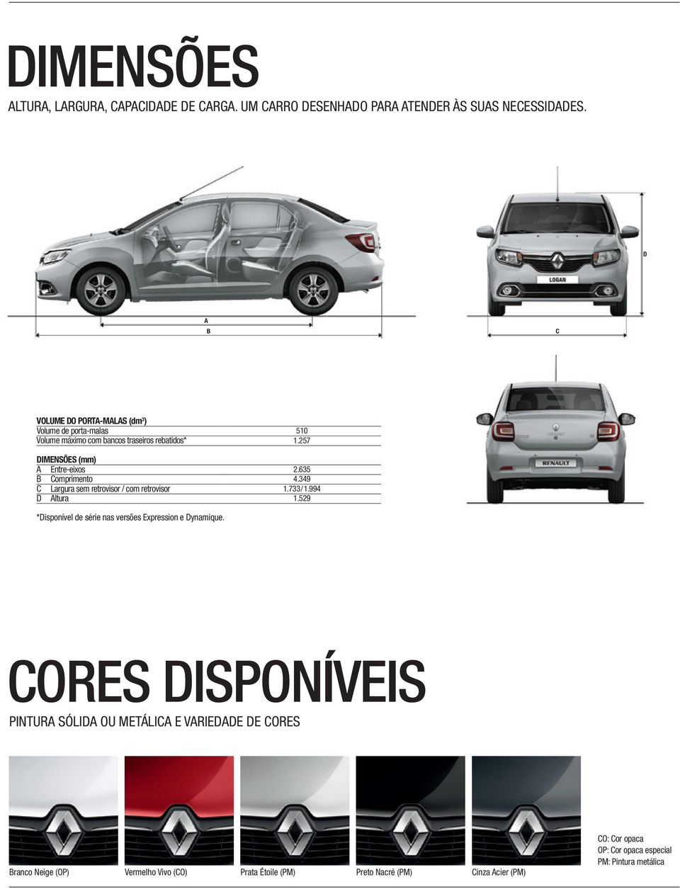 635 B Comprimento 4.349 C Largura sem retrovisor / com retrovisor 1.733 / 1.994 D Altura 1.529 *Disponível de série nas versões Expression e Dynamique.