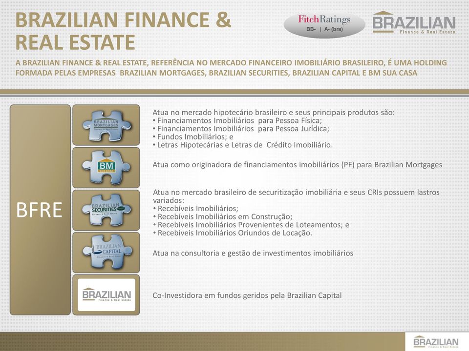 Imobiliários para Pessoa Jurídica; Fundos Imobiliários; e Letras Hipotecárias e Letras de Crédito Imobiliário.