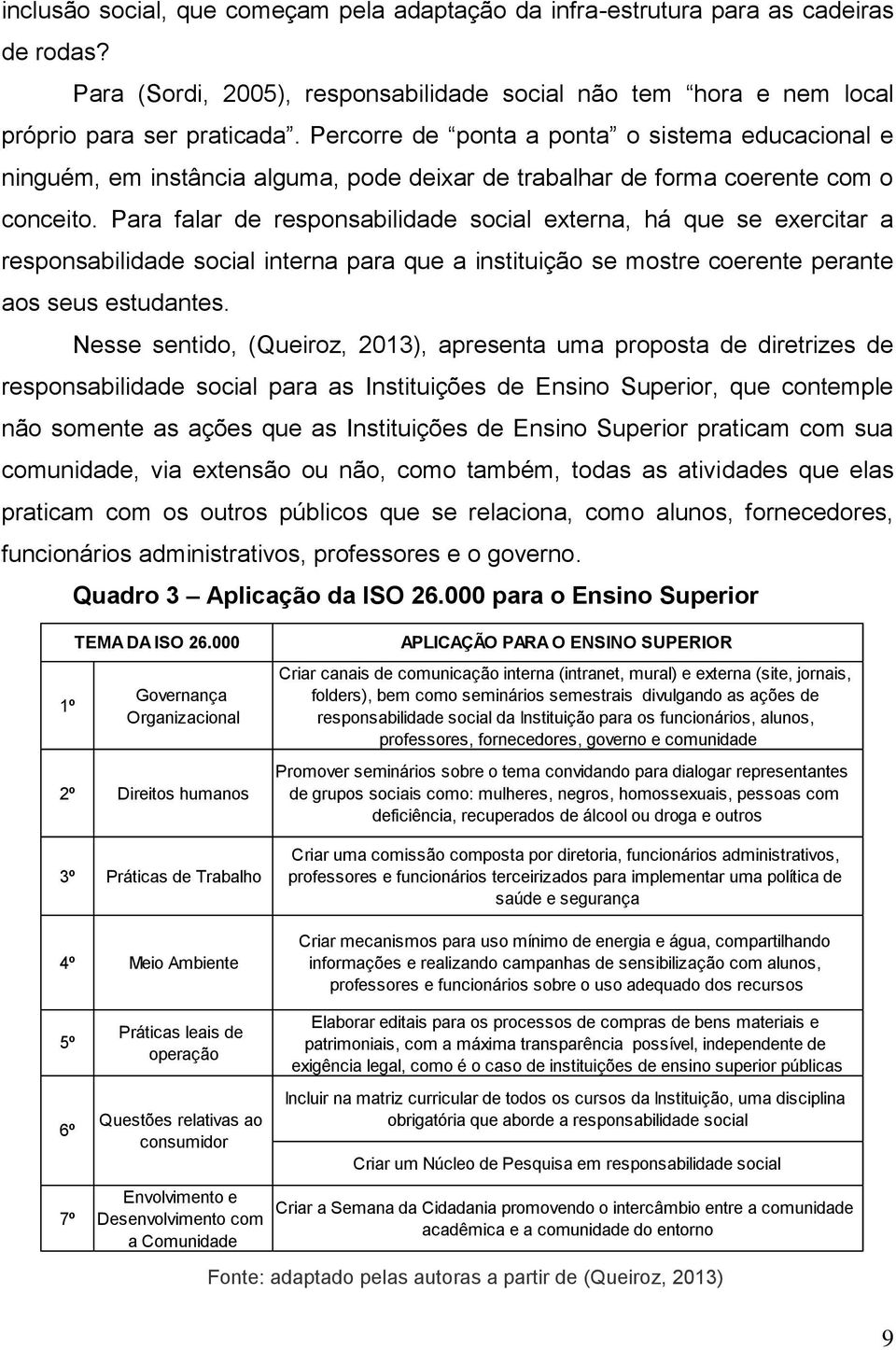 Para falar de responsabilidade social externa, há que se exercitar a responsabilidade social interna para que a instituição se mostre coerente perante aos seus estudantes.