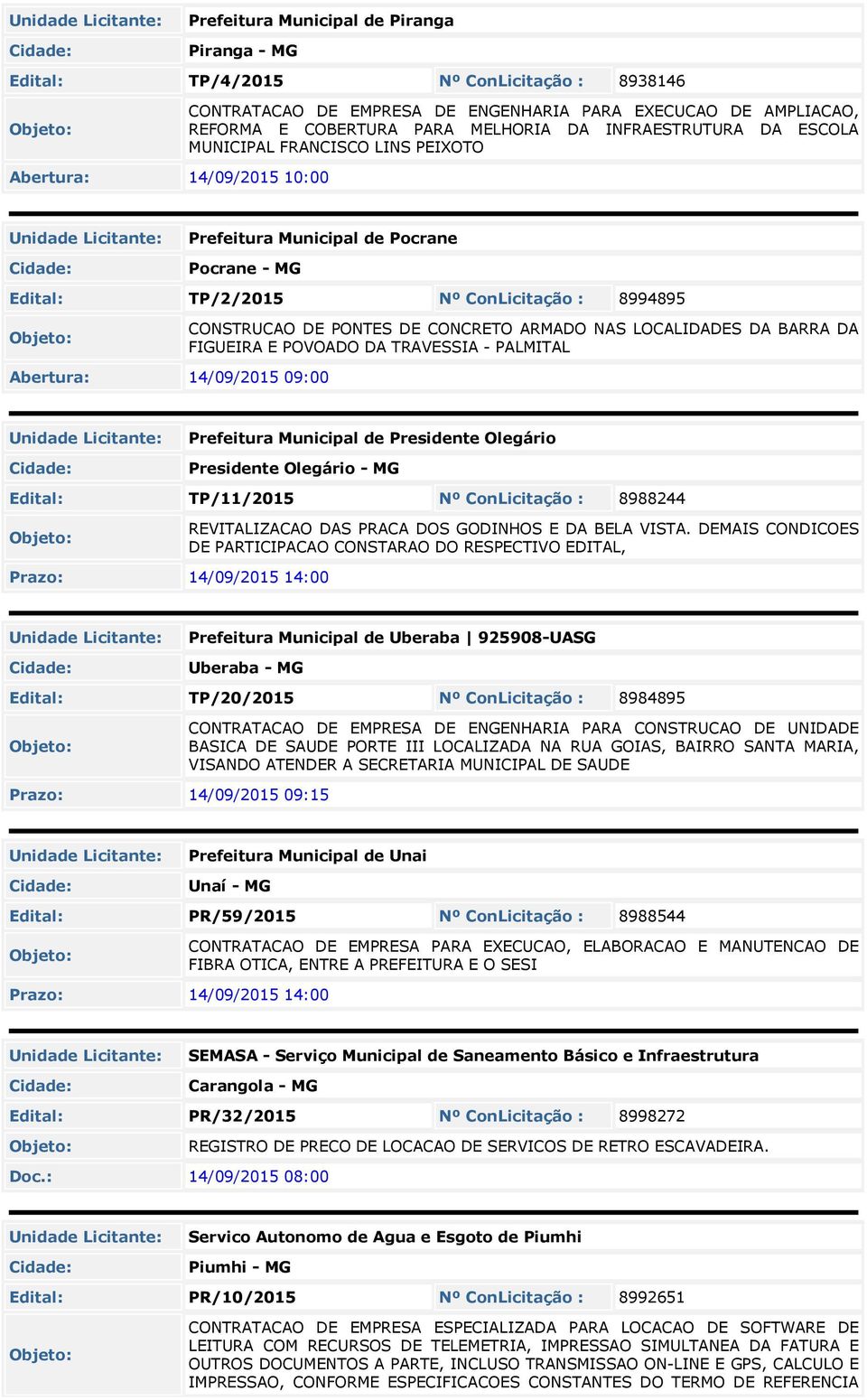 CONCRETO ARMADO NAS LOCALIDADES DA BARRA DA FIGUEIRA E POVOADO DA TRAVESSIA - PALMITAL Prefeitura Municipal de Presidente Olegário Presidente Olegário - MG Edital: TP/11/2015 Nº ConLicitação :