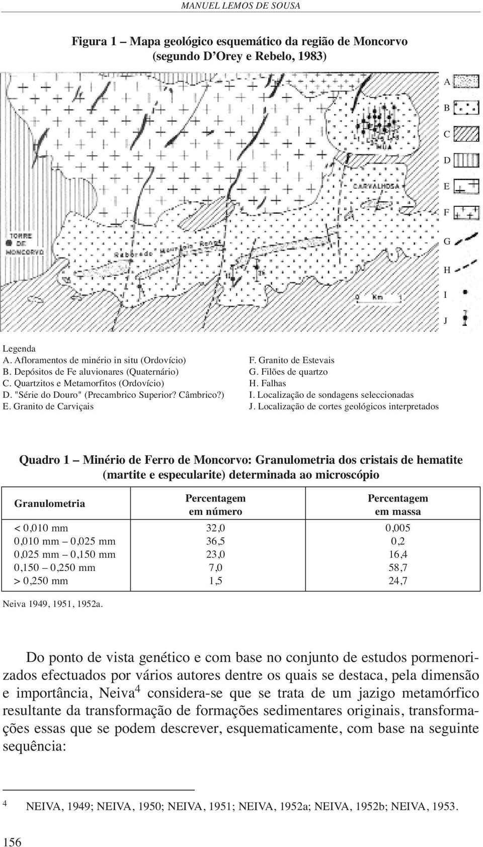 Filões de quartzo H. Falhas I. Localização de sondagens seleccionadas J.