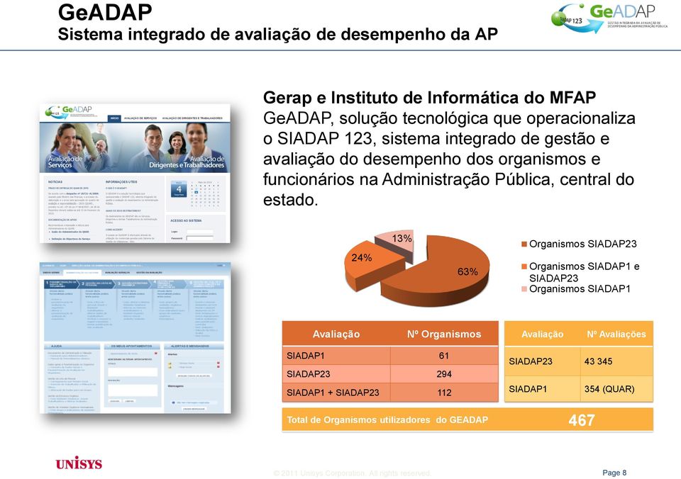 24% 13% 63% Organismos SIADAP23 Organismos SIADAP1 e SIADAP23 Organismos SIADAP1 Avaliação Nº Organismos Avaliação Nº Avaliações SIADAP1 61