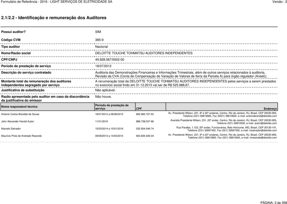 Auditoria das Demonstrações Financeiras e Informações Trimestrais, além de outros serviços relacionados à auditoria, Revisão da CVA (Conta de Compensação de Variação de Valores de Itens da Parcela A)