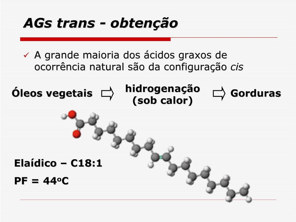 configuração cis Óleos vegetais hidrogenação