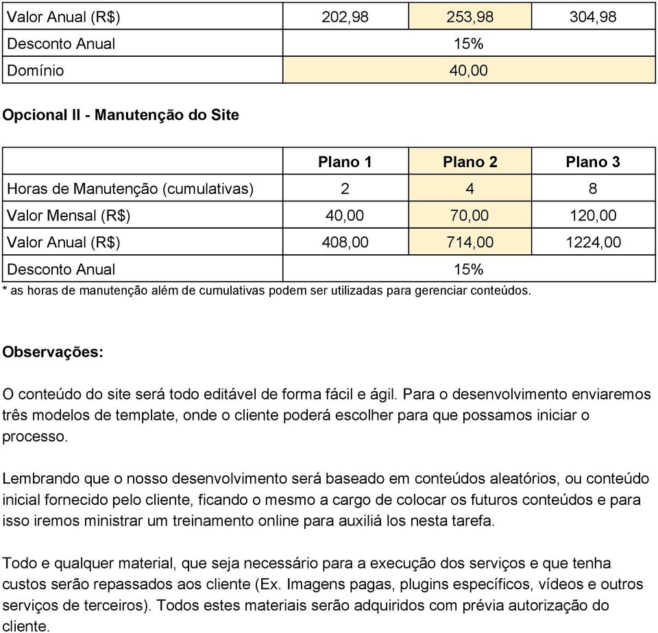 Observações: O conteúdo do site será todo editável de forma fácil e ágil.