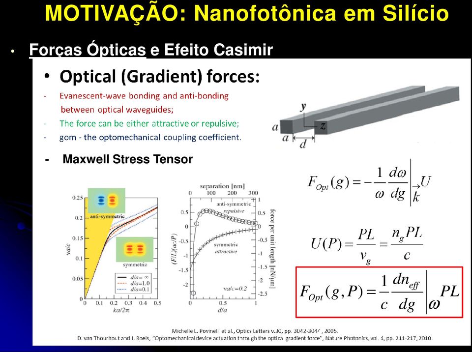 Casimir - Maxwell Stress Tensor