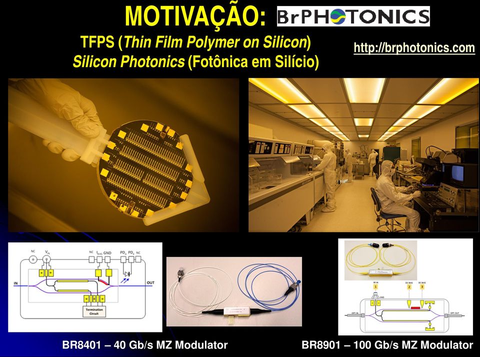 Silício) http://brphotonics.