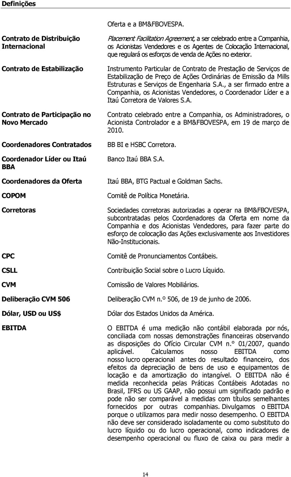 Corretoras CPC CSLL CVM Placement Facilitation Agreement, a ser celebrado entre a Companhia, os Acionistas Vendedores e os Agentes de Colocação Internacional, que regulará os esforços de venda de