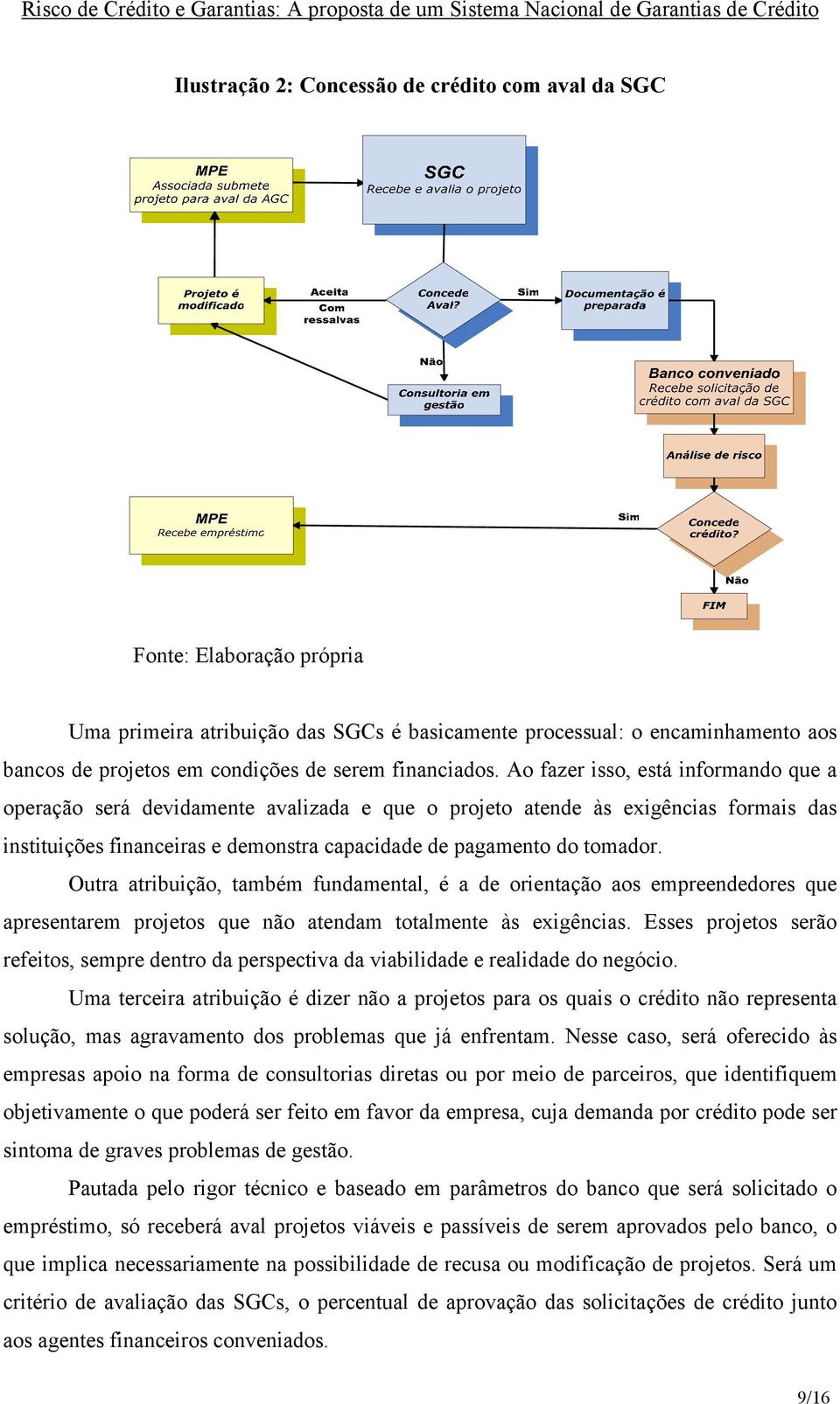 Ao fazer isso, está informando que a operação será devidamente avalizada e que o projeto atende às exigências formais das instituições financeiras e demonstra capacidade de pagamento do tomador.