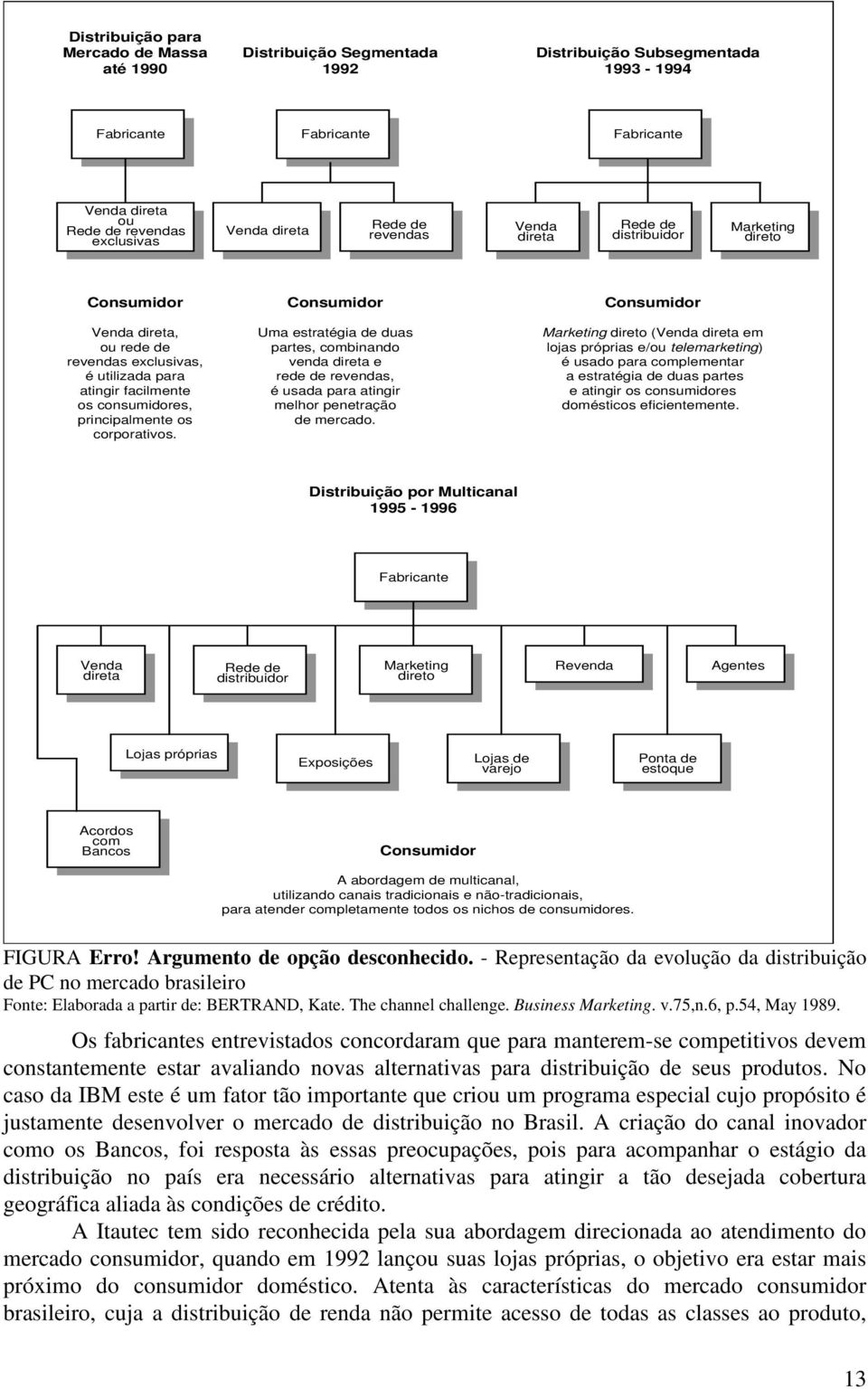 corporativos. Consumidor Uma estratégia de duas partes, combinando venda direta e rede de revendas, é usada para atingir melhor penetração de mercado.