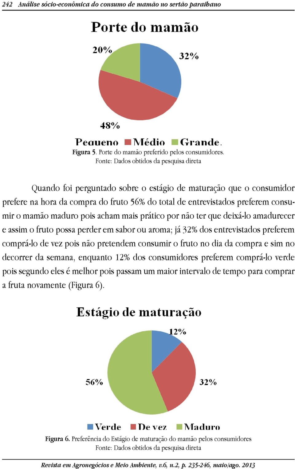 por não ter que deixá-lo amadurecer e assim o fruto possa perder em sabor ou aroma; já 32% dos entrevistados preferem comprá-lo de vez pois não pretendem consumir o fruto no dia da compra e