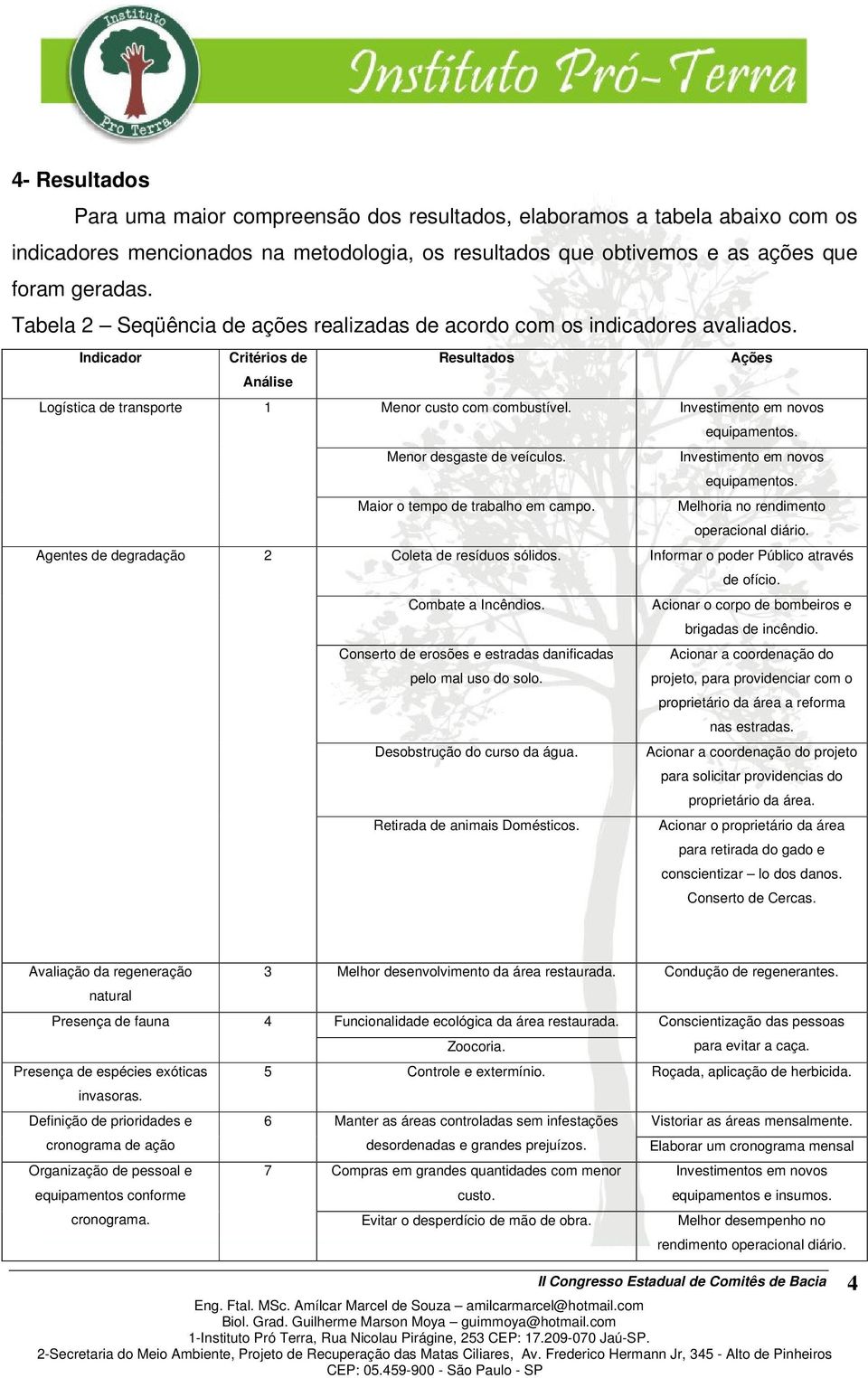 Investimento em novos equipamentos. Menor desgaste de veículos. Investimento em novos equipamentos. Maior o tempo de trabalho em campo. Melhoria no rendimento operacional diário.