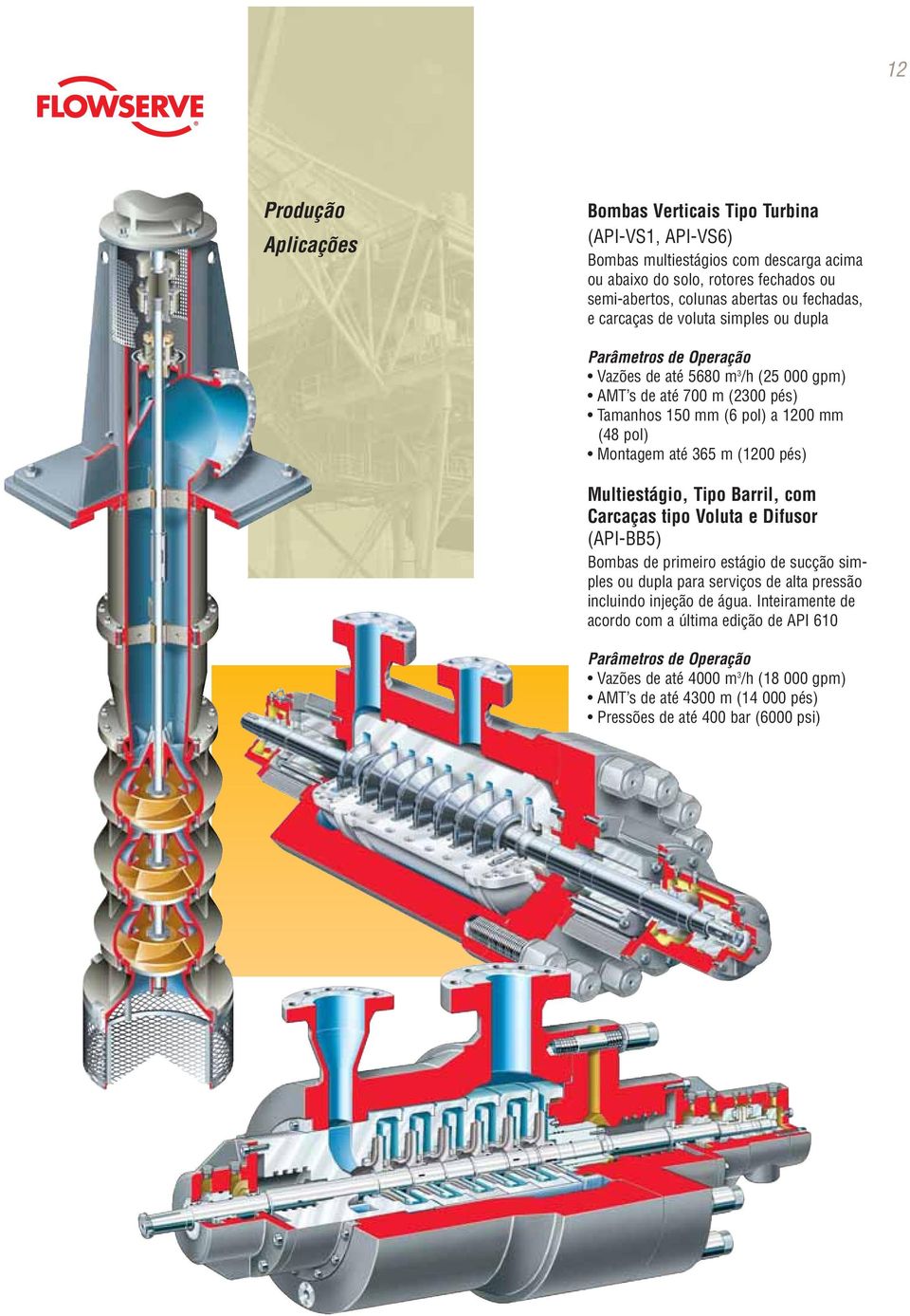 até 365 m (1200 pés) Multiestágio, Tipo Barril, com Carcaças tipo Voluta e Difusor (API-BB5) Bombas de primeiro estágio de sucção simples ou dupla para serviços de alta pressão
