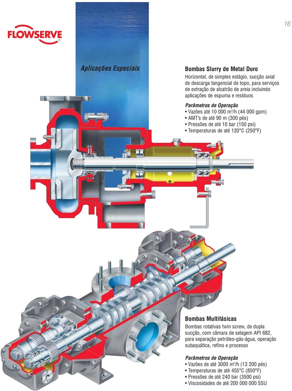 até 120 C (250 F) Bombas Multifásicas Bombas rotativas twin screw, de dupla sucção, com câmara de selagem API 682, para separação petróleo-gás-água, operação