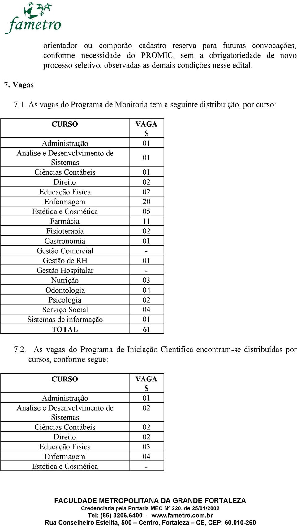 As vagas do Programa de Monitoria tem a seguinte distribuição, por curso: CURSO VAGA S Administração 01 Análise e Desenvolvimento de Sistemas 01 Ciências Contábeis 01 Direito 02 Educação Física 02