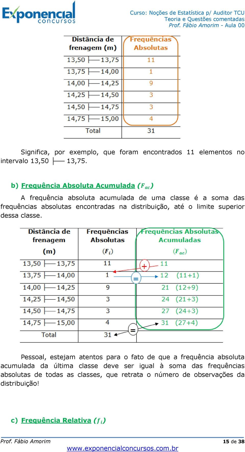 na distribuição, até o limite superior dessa classe.