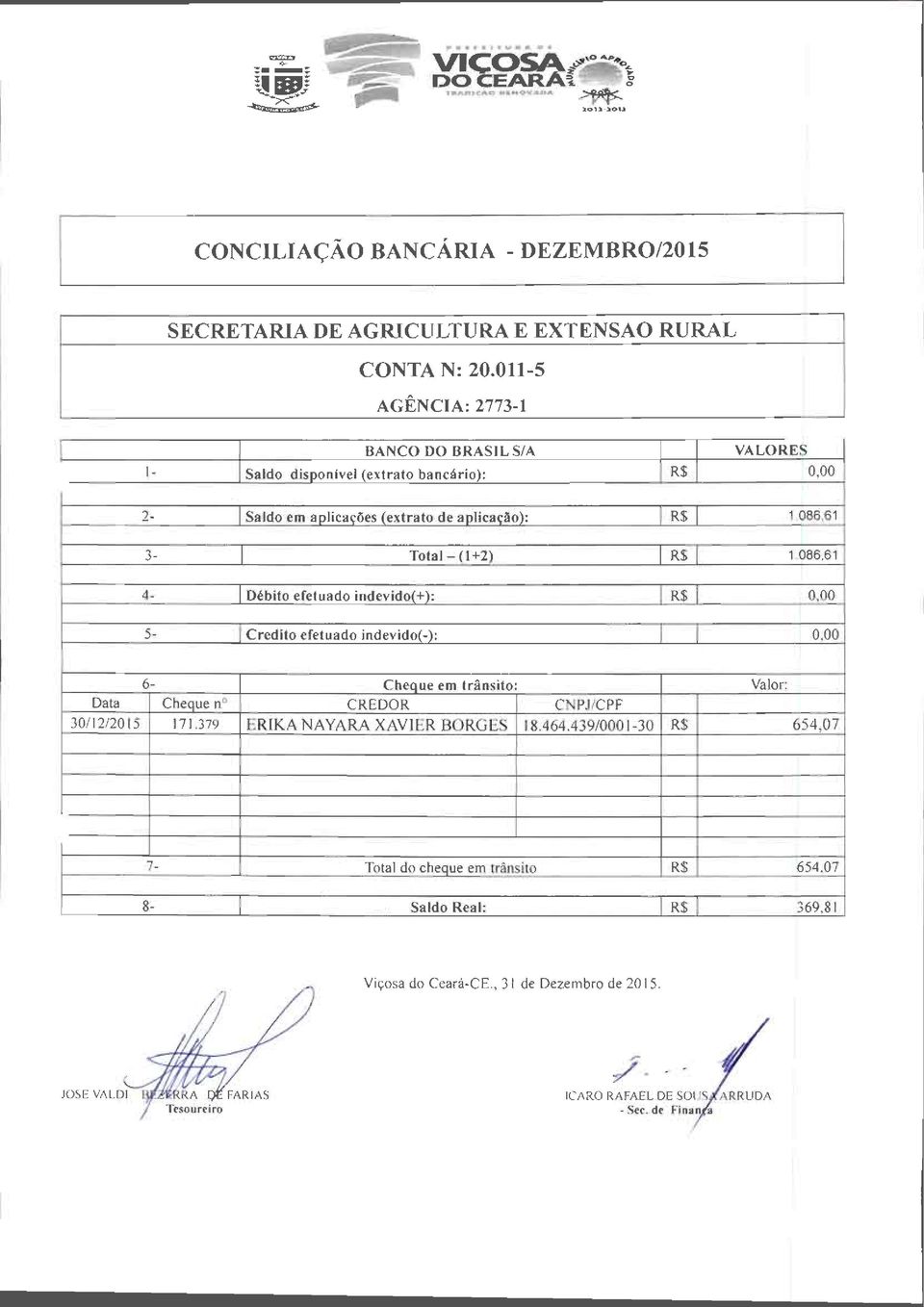 086,61 3- Total-(1+2) R$ 1.086.61 4- Débito efetuado indevido(+): R$ 5- Credito efetuado indevido(-): 6- Cheque em trânsito: Valor: Data Cheque n CREDOR CNPJ/CPF 171.