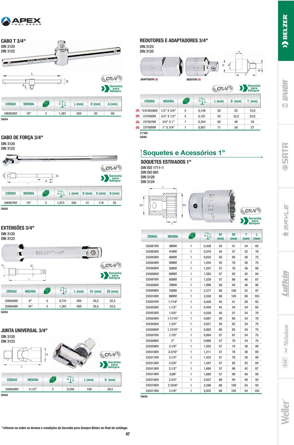 D1 D2 T L L D1 D2 206955BR 8 3 0,721 200 35,5 22,5 206964BR 16 3 1,361 400 35,5 22,5 JUNTA UNIVERSAL 3/4" L D 206954BR 4.