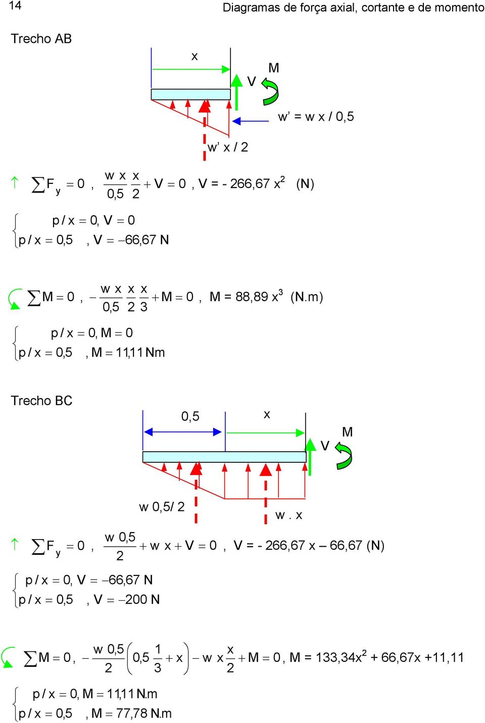 m) 0,5 p / = p / = 0,5 0, M, M = 0 = 11,11Nm Trecho C 0,5 V M w 0,5/ w.