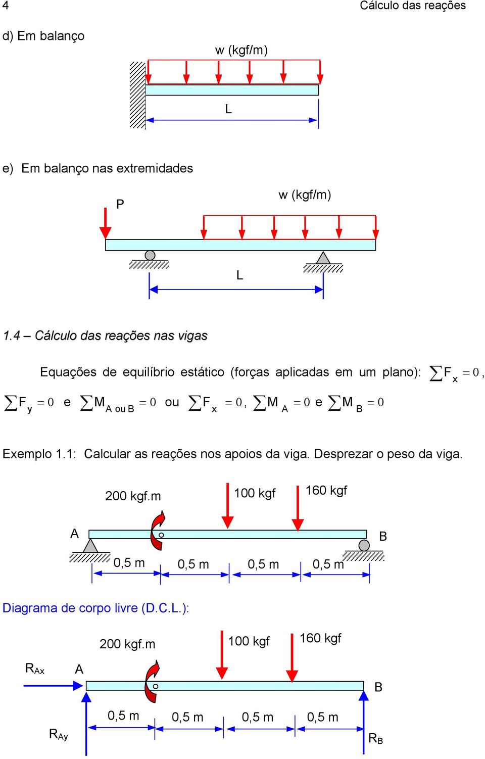 = 0 ou F = 0, M = 0 e M = 0 ou Eemplo 1.1: Calcular as reações nos apoios da viga. Desprear o peso da viga.