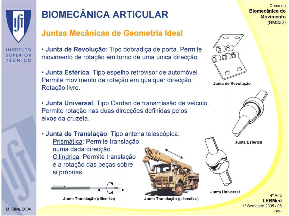 Junta de Revolução Junta Universal: Tipo Cardan de transmissão de veículo. Permite rotação nas duas direcções definidas pelos eixos da cruzeta.