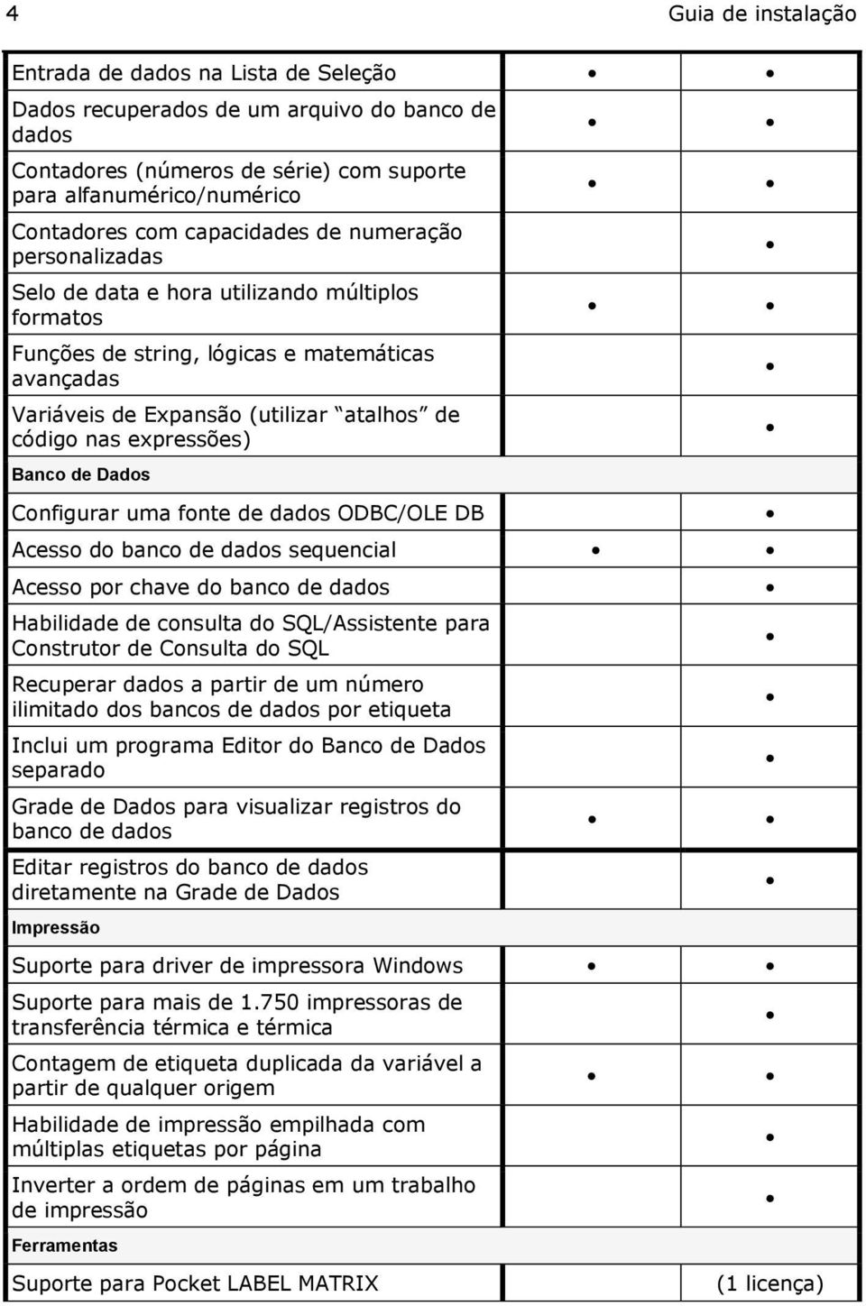 expressões) Banco de Dados Configurar uma fonte de dados ODBC/OLE DB Acesso do banco de dados sequencial Acesso por chave do banco de dados Habilidade de consulta do SQL/Assistente para Construtor de