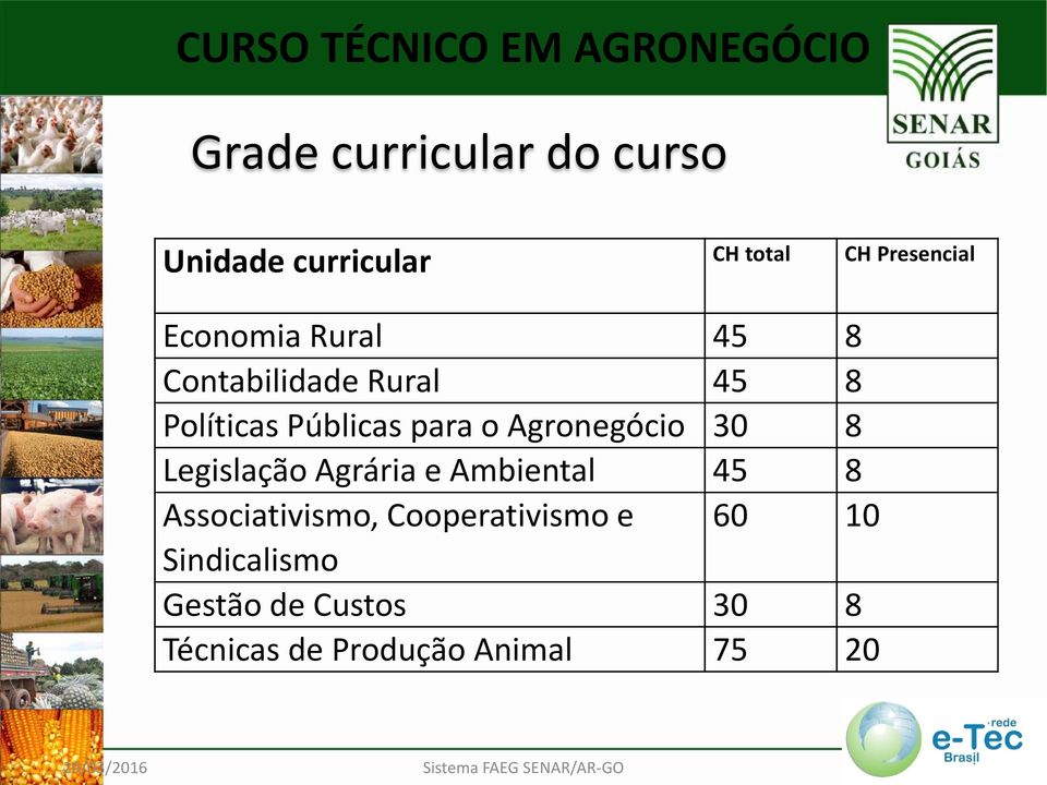 Legislação Agrária e Ambiental 45 8 Associativismo, Cooperativismo e 60 10