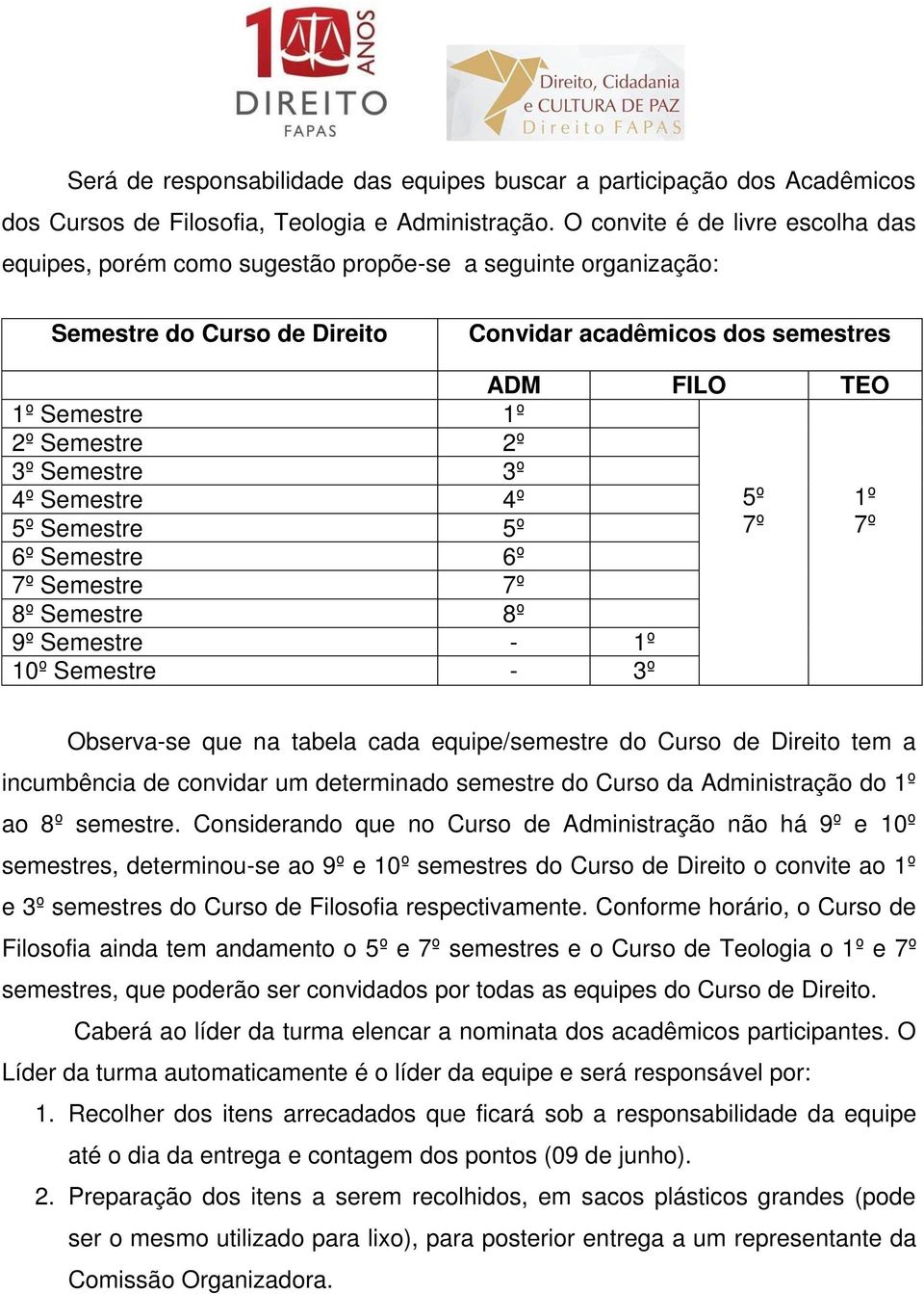 2º 3º Semestre 3º 4º Semestre 4º 5º 1º 5º Semestre 5º 7º 7º 6º Semestre 6º 7º Semestre 7º 8º Semestre 8º 9º Semestre - 1º 10º Semestre - 3º Observa-se que na tabela cada equipe/semestre do Curso de