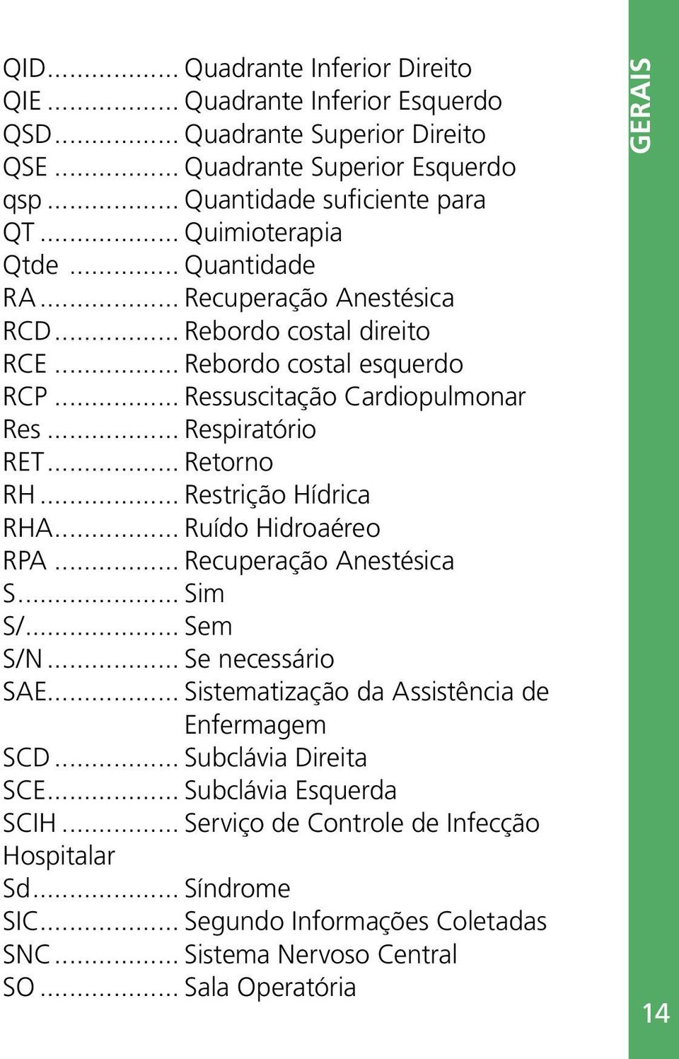 .. Retorno RH... Restrição Hídrica RHA... Ruído Hidroaéreo RPA... Recuperação Anestésica S... Sim S/... Sem S/N... Se necessário SAE... Sistematização da Assistência de... Enfermagem SCD.