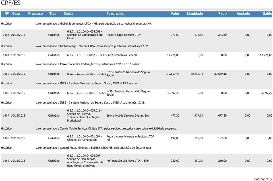 1483 Global Village Telecom LTDA 273,60 273,60 273,60 empenhado a Global Village Telecom LTDA, pelos serviços prestados internet mês 11/15. 1484 6.2.2.1.1.01.01.03.002 - F.G.T.SCaixa Econômica Federal 17.