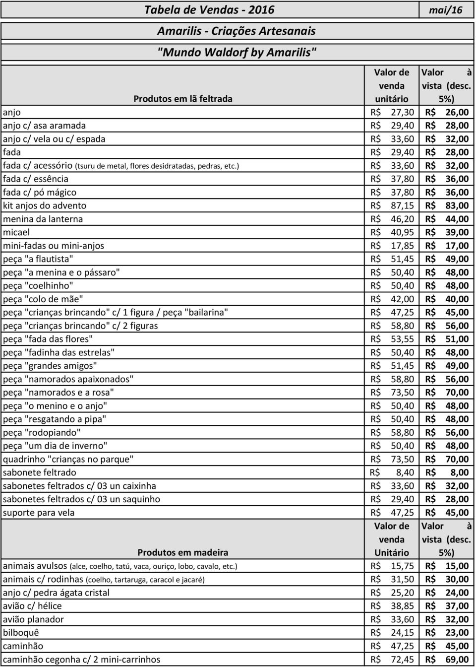 ) R$ 33,60 R$ 32,00 fada c/ essência R$ 37,80 R$ 36,00 fada c/ pó mágico R$ 37,80 R$ 36,00 kit anjos do advento R$ 87,15 R$ 83,00 menina da lanterna R$ 46,20 R$ 44,00 micael R$ 40,95 R$ 39,00