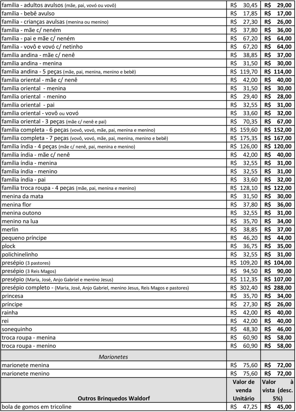 30,00 família andina - 5 peças (mãe, pai, menina, menino e bebê) R$ 119,70 R$ 114,00 família oriental - mãe c/ nenê R$ 42,00 R$ 40,00 família oriental - menina R$ 31,50 R$ 30,00 família oriental -