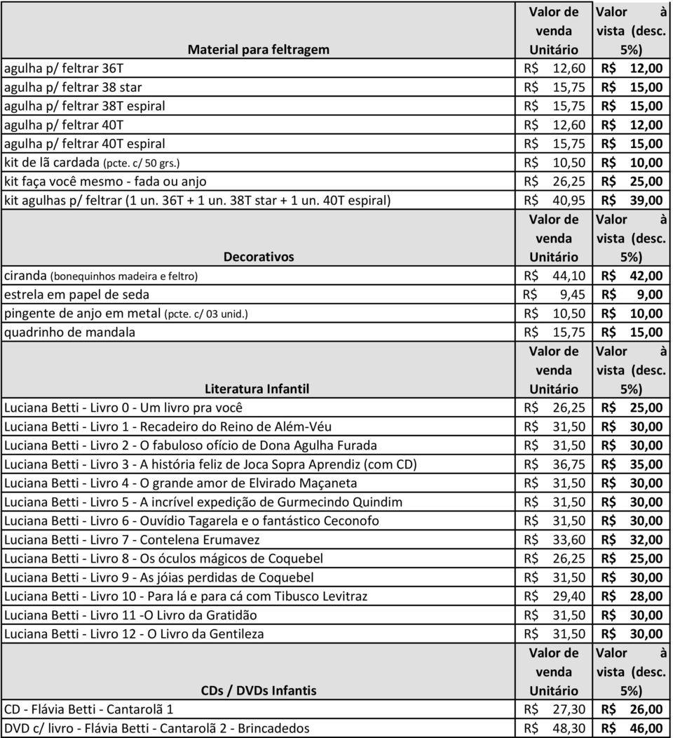 38T star + 1 un. 40T espiral) R$ 40,95 R$ 39,00 Decorativos ciranda (bonequinhos madeira e feltro) R$ 44,10 R$ 42,00 estrela em papel de seda R$ 9,45 R$ 9,00 pingente de anjo em metal (pcte.