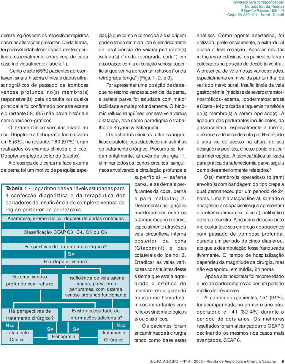 perna/coxa. Anamnese, exame clínico, doppler de ondas contínuas Há perspectivas de tratamento cirúrgico?