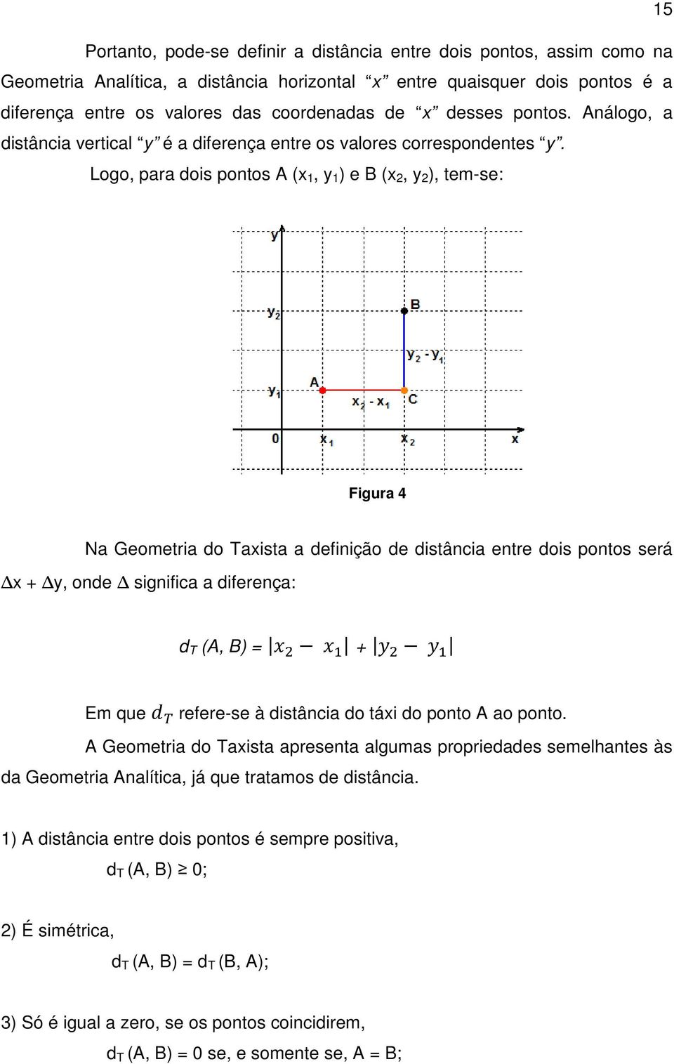 Logo, para dois pontos A (x 1, y 1 ) e B (x 2, y 2 ), tem-se: Figura 4 Na Geometria do Taxista a definição de distância entre dois pontos será x + y, onde significa a diferença: d T (A, B) = + Em que