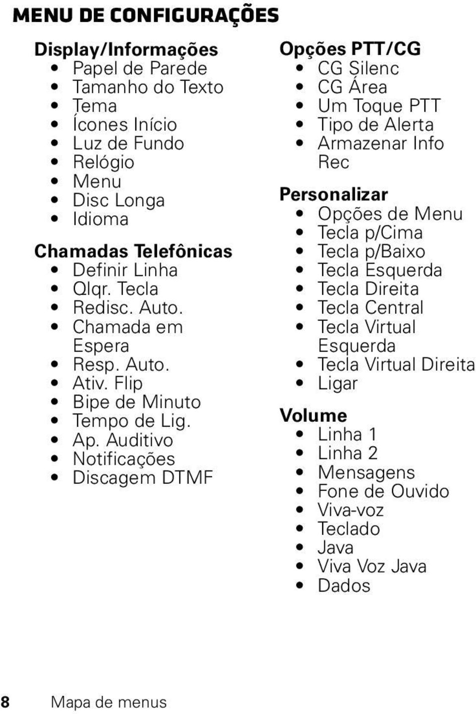 Auditivo Notificações Discagem DTMF Opções PTT/CG CG Silenc CG Área Um Toque PTT Tipo de Alerta Armazenar Info Rec Personalizar Opções de Menu Tecla p/cima